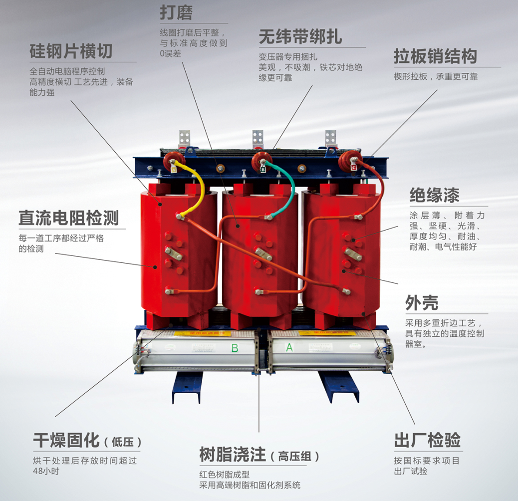 變壓器常見(jiàn)故障，變壓器故障分析